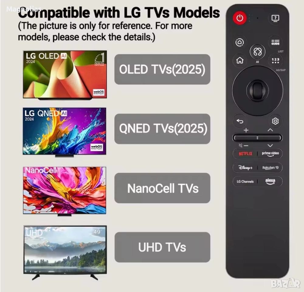 Дистанционно TV 📺 L.G, снимка 1