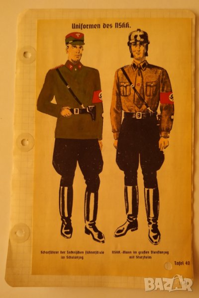 Униформи и знаци Германия, снимка 1
