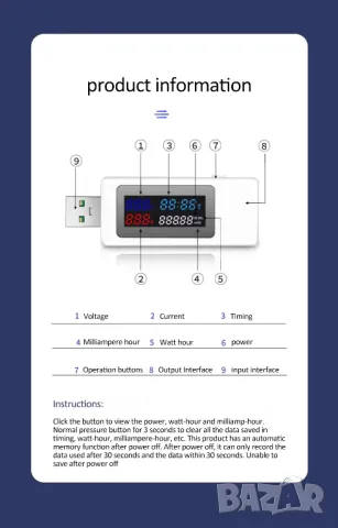 USB тестер KWS-MX18L 4-30V 0-6.5A / черен, снимка 12 - Друга електроника - 47356404