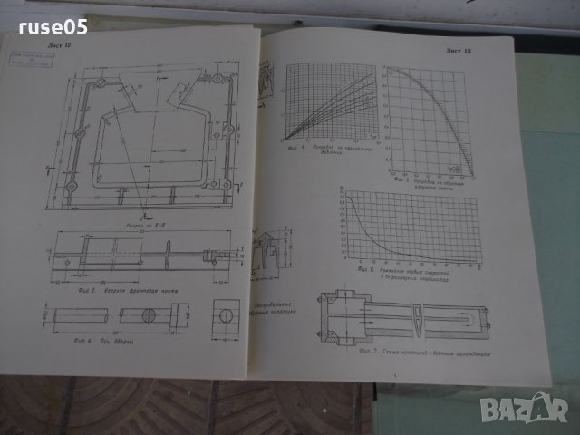 Книга "Топочные устройства промышленных котельных-С.Татищев", снимка 2 - Специализирана литература - 29110479