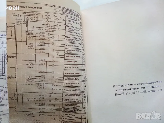 Mazda 626 - Устройство,обслуживание,ремонт - 1996г., снимка 8 - Специализирана литература - 49149841