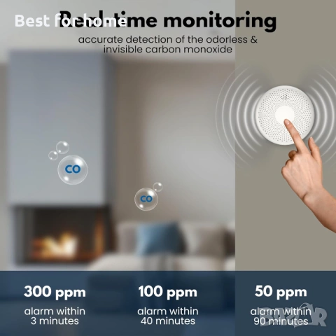Aroha Safety Pro комбинирана аларма за дим и въглероден оксид, снимка 3 - Други стоки за дома - 53233092
