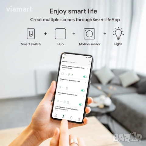 Zigbee 3.0 Хъб gateway Tuya Smart, Умен хъб за автоматизация на дома, Поддръжка до 128 устройства, г, снимка 2 - Друга електроника - 54277838