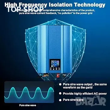 1000 W инвертор на соларен панел, снимка 2 - Соларни лампи - 48697767