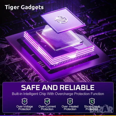 Зарядна станция Fachixy за 2 PS5 контролера, бързо зареждане за 2 часа, USB-C, снимка 3 - Аксесоари - 55728274
