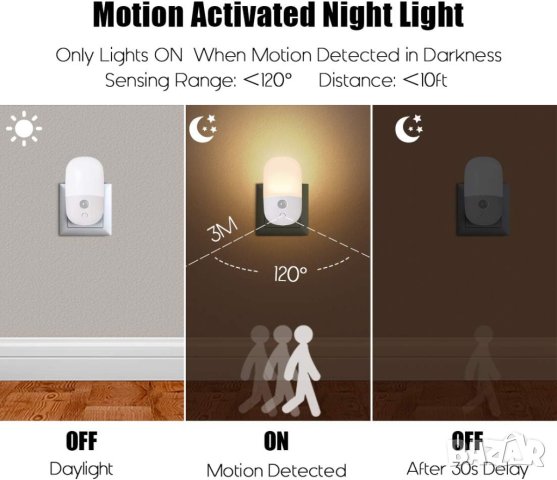 LED нощна светлина със сензор комплект от 2 броя ELN-095, снимка 7 - Други - 42820560