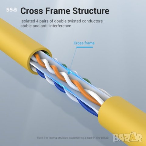 Vention Кабел LAN UTP Cat.6 Patch Cable - 2M Yellow - IBEYH, снимка 10 - Кабели и адаптери - 44231389