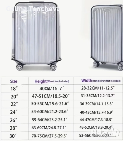 Калъф за куфар, снимка 5 - Куфари - 52591463