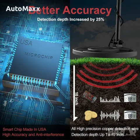 Професионален високочестотен водоустойчив детектор за метали с LCD дисплей, 10" Бобина, 5 режима , снимка 7 - Нумизматика и бонистика - 47644024