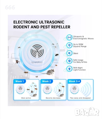 Ултразвуков уред за борба с вредители, опаковка от 6 части, снимка 5 - Друга електроника - 52906395