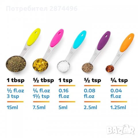 2775 Домакински комплект от мерителни лъжици и чашки , снимка 3 - Други - 35345930