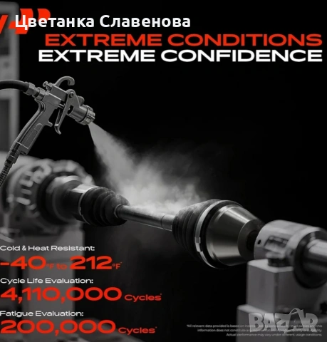 Полуоска Frankberg CVA73021-FC / R072328215 , снимка 3 - Части - 54007630