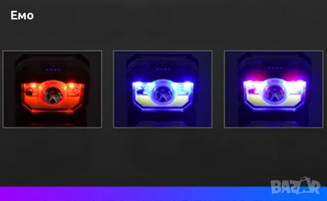 LED фенер за глава с 6 режима на работа, вградена батерия и USB зареждане - FL86, снимка 6 - Къмпинг осветление - 47934991