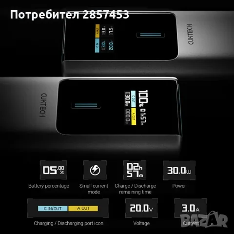 CUKTECH 10 PB100P 10000mAh 150W power bank, дефектен за ремонт, снимка 6 - Външни батерии - 55840745