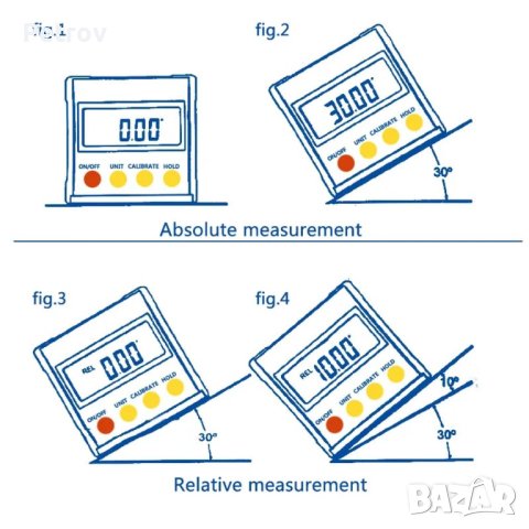 Дигитален нивелир (ъгломер) с мощни магнити, снимка 2 - Измервателни инструменти - 42871714