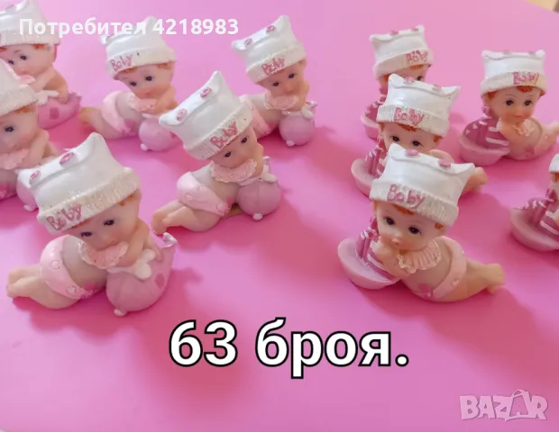 Подаръчета за Гости - Бебенца, снимка 4 - Други - 49307620