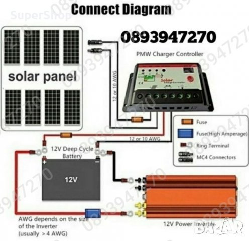 Инвертор с LCD дисплей UKC 500/1000/2000W/ 12V 220V, Инвертер, снимка 8 - Аксесоари и консумативи - 37824007