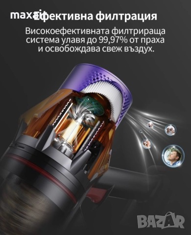 Безкабелна вертикална прахосмукачка Honiture X7 * Безплатна доставка * Гаранция 2 години, снимка 7 - Прахосмукачки - 52025003