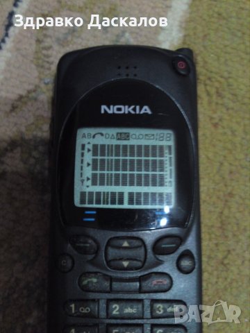 Nokia 2110