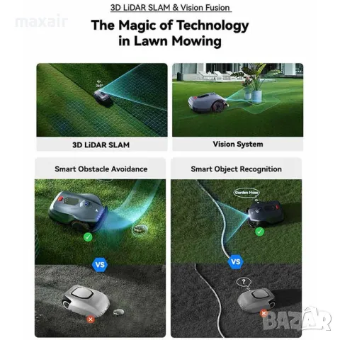 Робот косачка без ограничителен кабел HOOKII Neomow X Pro * Безплатна доставка * Гаранция 2 години, снимка 6 - Градинска техника - 49968250