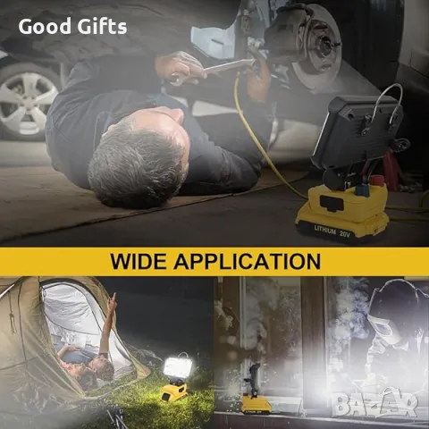 Безжичен акумулаторен LED прожектор 18V / 2900LM, W8106, снимка 6 - Други инструменти - 50206213