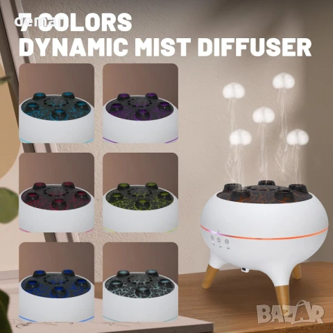 Дифузер за етерични масла – 250 мл. с музикално синхронизирана танцуваща мъгла, снимка 3 - Други стоки за дома - 50940720