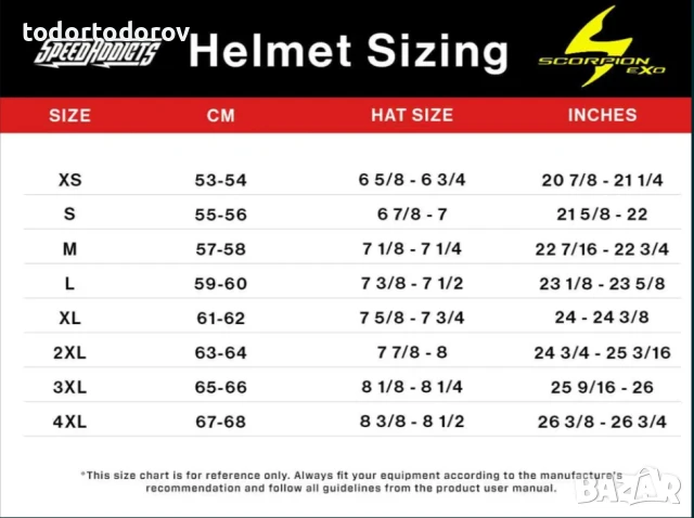 Мото каска Scorpion Exo EXO-R1 Evo II Air VITAL Red-Black-Red, снимка 7 - Аксесоари и консумативи - 51160464