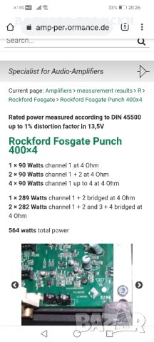 Усилвател Rockford Fosgate t400a4, снимка 3 - Ресийвъри, усилватели, смесителни пултове - 44246120