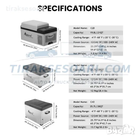 AlpiCool 40L Портативен Компресорен хладилник 40 литра 12V 24V 220V , снимка 2 - Аксесоари и консумативи - 49267668