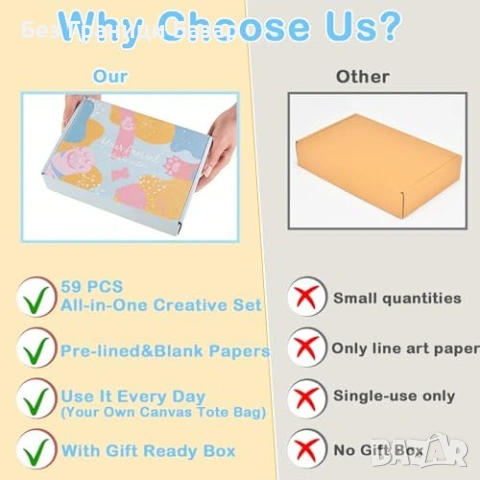 Нов детски 59 части 3D творчески комплект за рисуване с платнена чанта, снимка 9 - Рисуване и оцветяване - 53876444