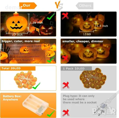 Хелоуин тиквени светлини, 10 LED декоративни лампи, работещи с батерии, 2 режима, снимка 4 - Декорация за дома - 48224307