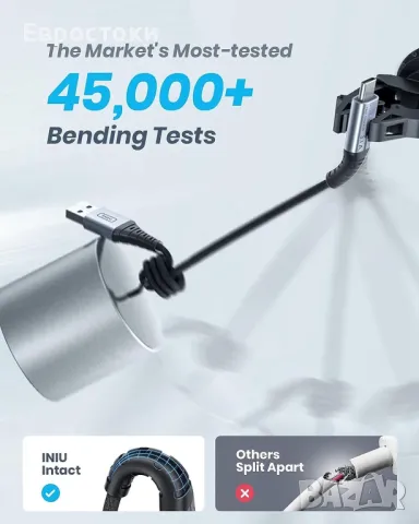 INIU USB тип А към тип USB C кабел, 3,1 A кабел от цинкова сплав с найлоново плетено покритие, снимка 6 - Селфи стикове, аксесоари - 49323493