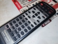 TECHNICS EUR646497 RECEIVER REMOTE-ВНОС SWISS 1312251936, снимка 5