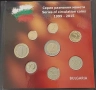 Комплекти разменни монети, различни видове , снимка 5