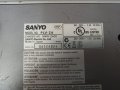 Проектор SANYO PLV-Z4, снимка 9