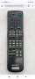 Sony rm pp 404 дистанционно търся, снимка 3