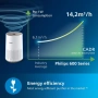 Пречиствател Philips SMART Series 600i AC0650/20 HEPA до 44м² тих WiFi НОВ, снимка 8