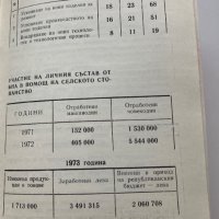 Брошура БНА 1974, снимка 4 - Специализирана литература - 34485192