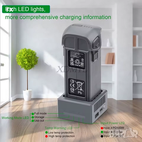 DJI Mavic 4 Pro зарядно, снимка 1