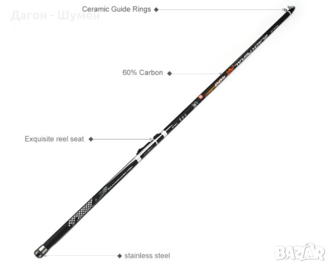 Болонезе – 4.0 м. - 10-30 гр. акция, снимка 1