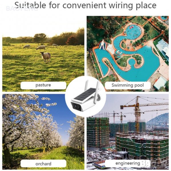 *█▬█ █ ▀█▀ ABQ-Q1 СОЛАРНА IP КАМЕРА 1080P WIFI IP66 безжична външен монтаж  IR Motion Detection, снимка 1