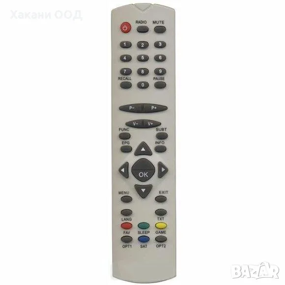 Дистанционно управление NETA , снимка 1