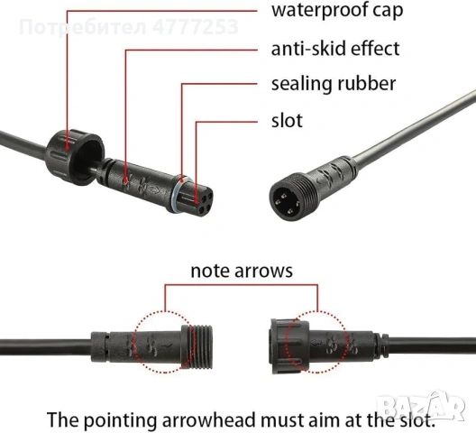 Лед лампи , мини лед осветление за вграждане за външен монтаж, снимка 7 - Външни лампи - 54088484