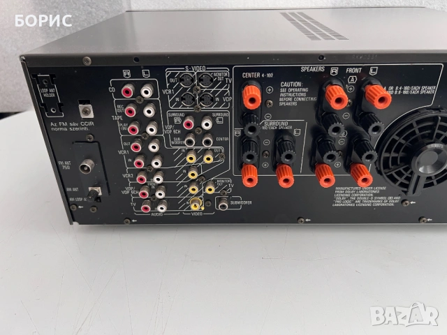 Technics SA-TX30, снимка 8 - Ресийвъри, усилватели, смесителни пултове - 53093897