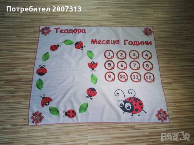 Платно за отбелязване на месеминка, снимка 12 - Други - 31506423