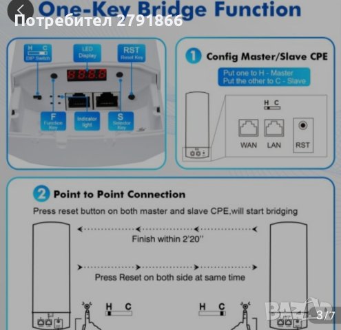 MokerLink WiFi Bridge, безжичен външен CPE за PtP и PtMP, снимка 6 - Друга електроника - 44207196