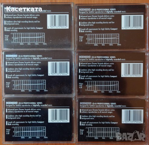 Аудио касети /аудио касета/ Kendo CD-Q60 хром, снимка 2 - Аудио касети - 42468076