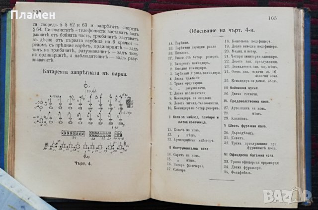 Уставъ за строевата служба въ тежката полска скорострелна и не скорострелна артилерия /1912/, снимка 5 - Антикварни и старинни предмети - 30175224