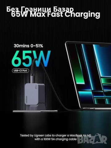 Ново UGREEN Nexode Pro 65W: Бързо 3-Портово USB C Зарядно, снимка 2 - Друга електроника - 44583370
