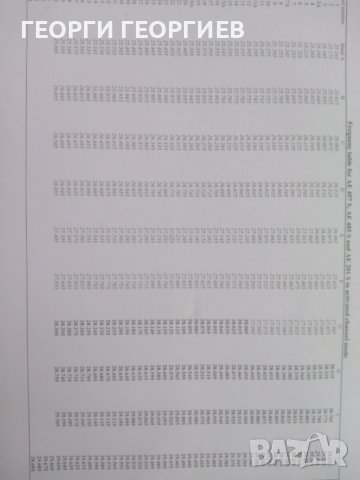 Радиостанция ALBRECHT AE 485 S, снимка 6 - Друга електроника - 42684437